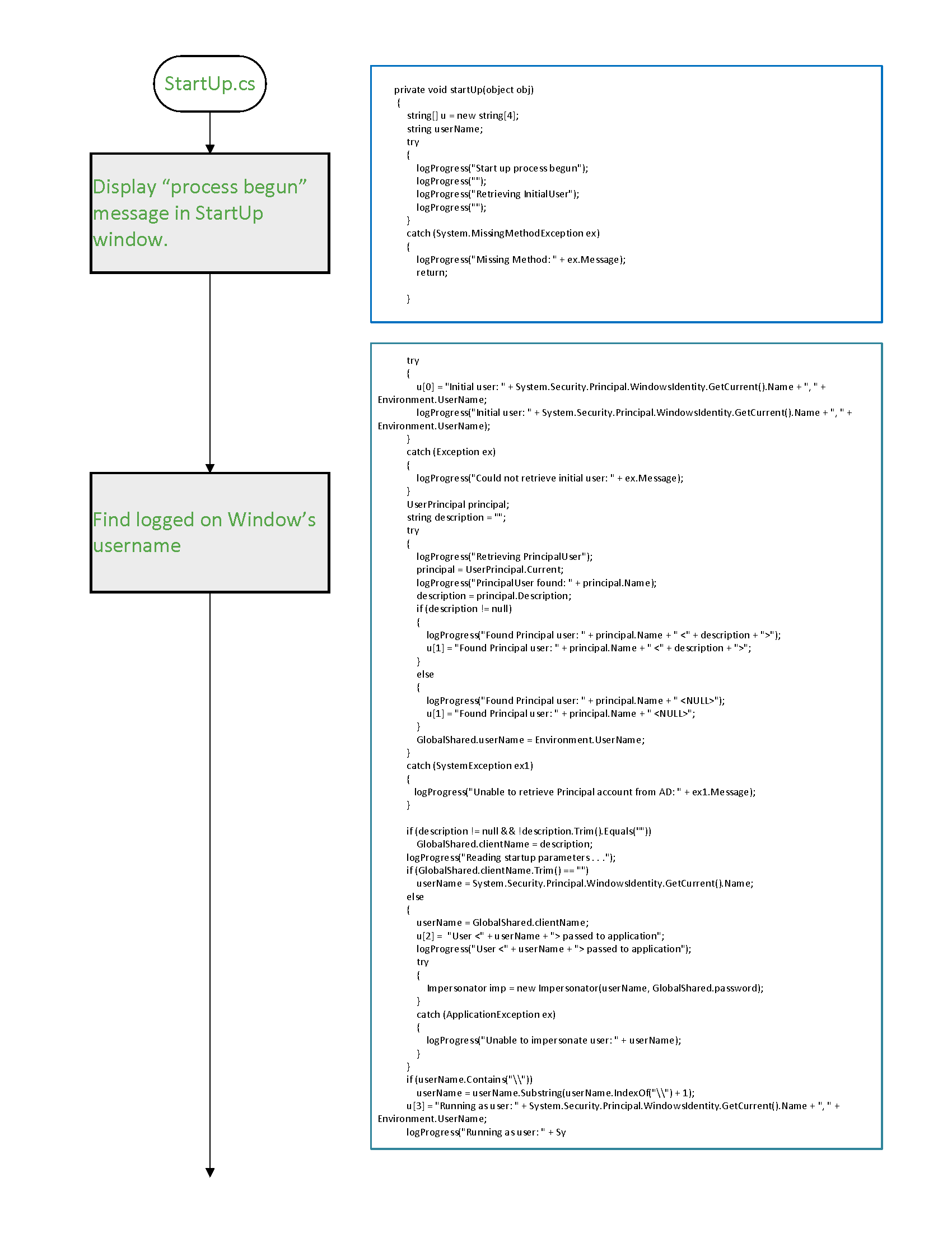 StartUp.cs Page 1