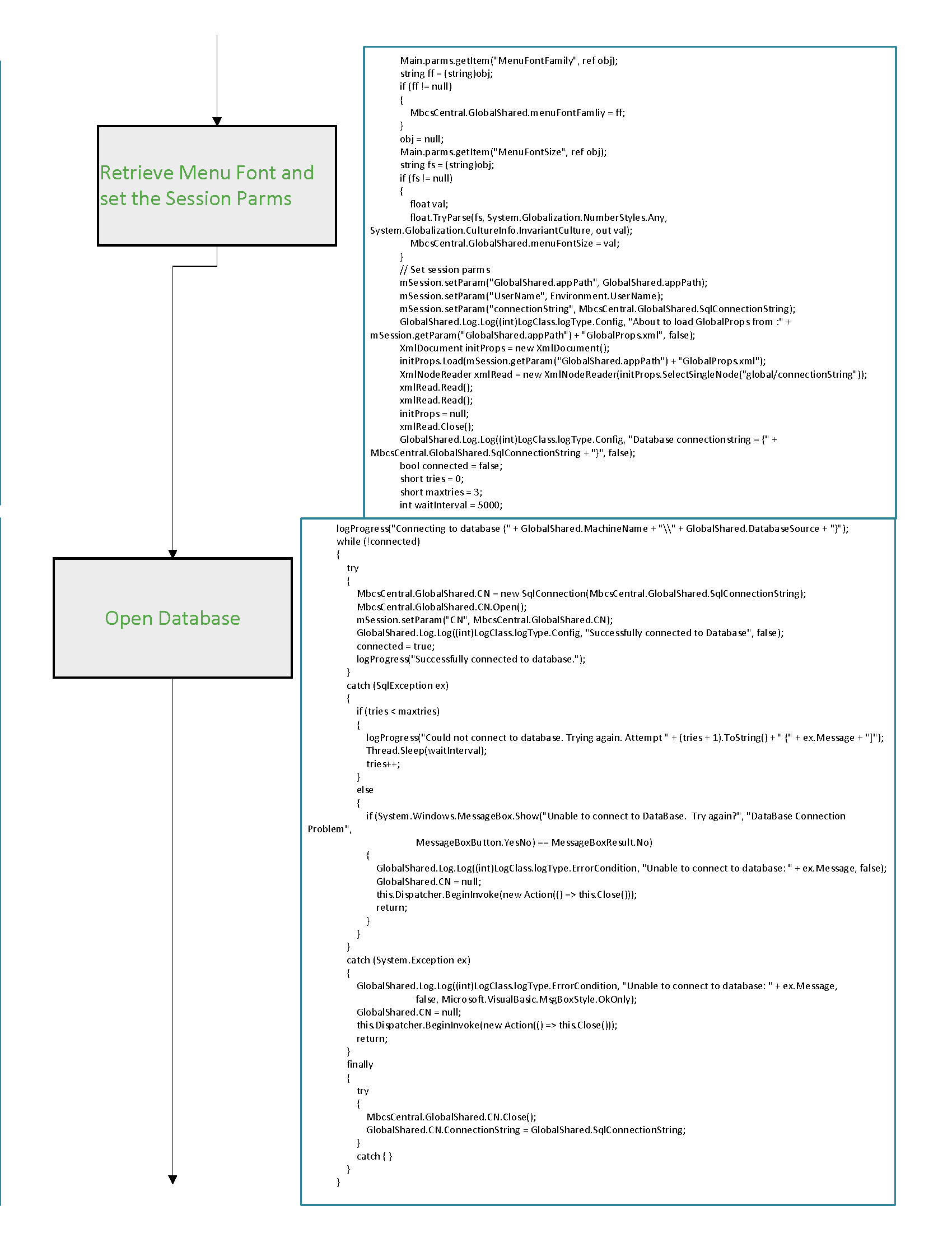 StartUp.cs Page 3