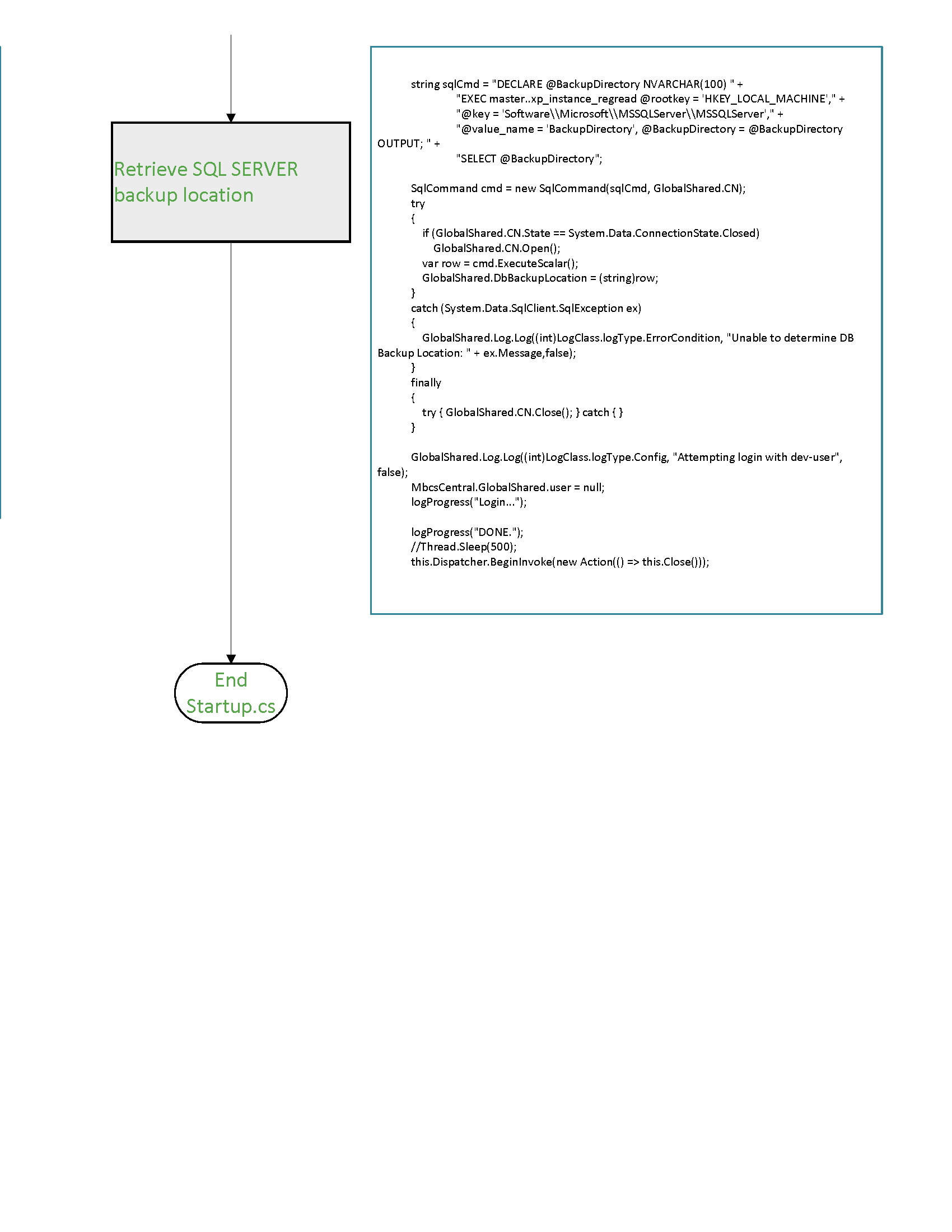 StartUp.cs Page 4